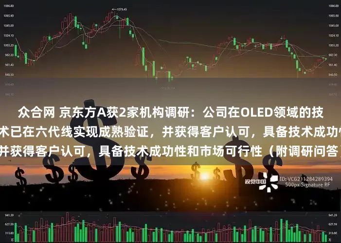 众合网 京东方A获2家机构调研：公司在OLED领域的技术路线选择LTPO背板，该技术已在六代线实现成熟验证，并获得客户认可，具备技术成功性和市场可行性（附调研问答）